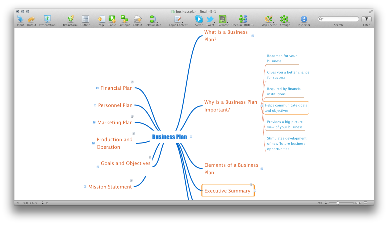 mind mapping free app osx