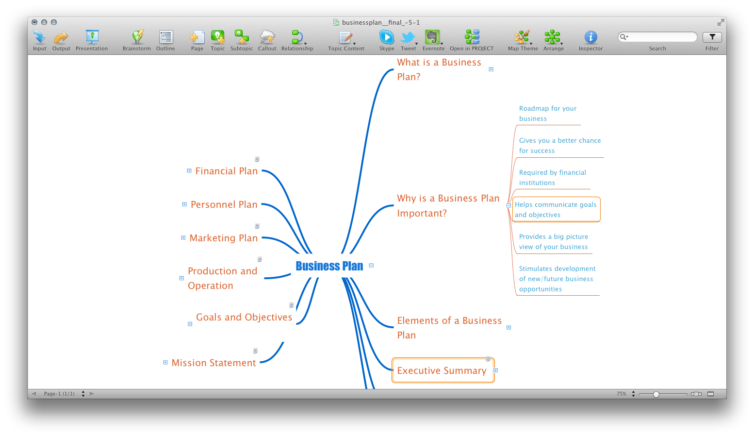 the best mind mapping software for mac