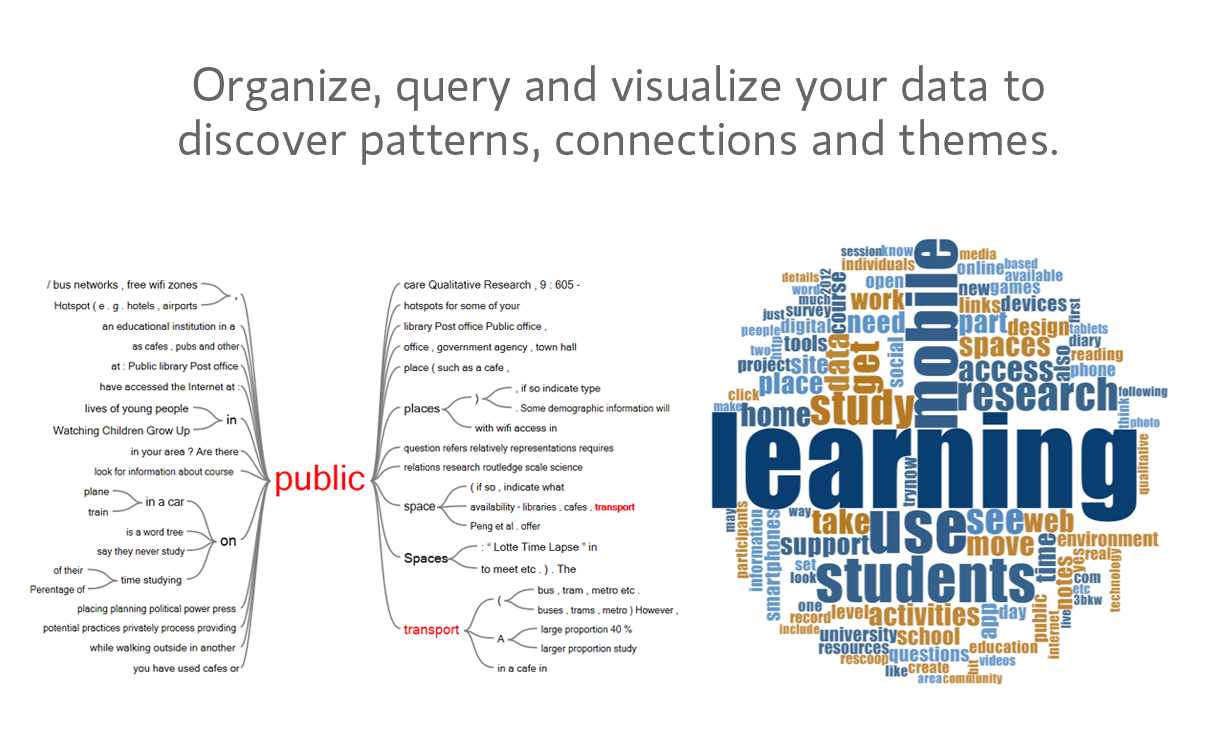 nvivo software thematic analysis for documents