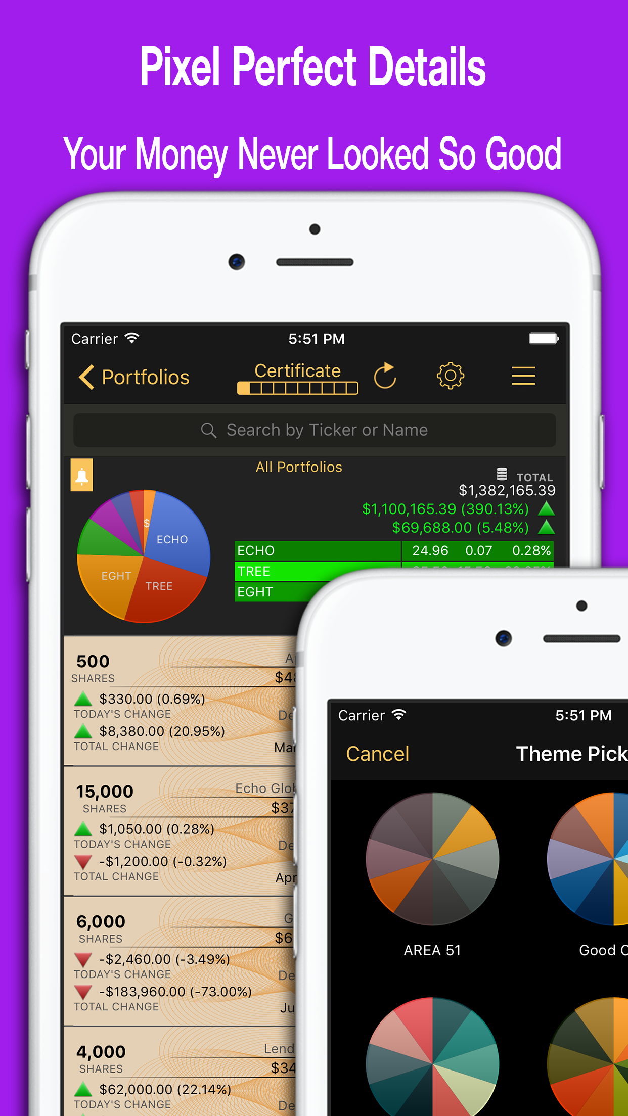 Stocks Live - iPhone - English - Evernote App Center